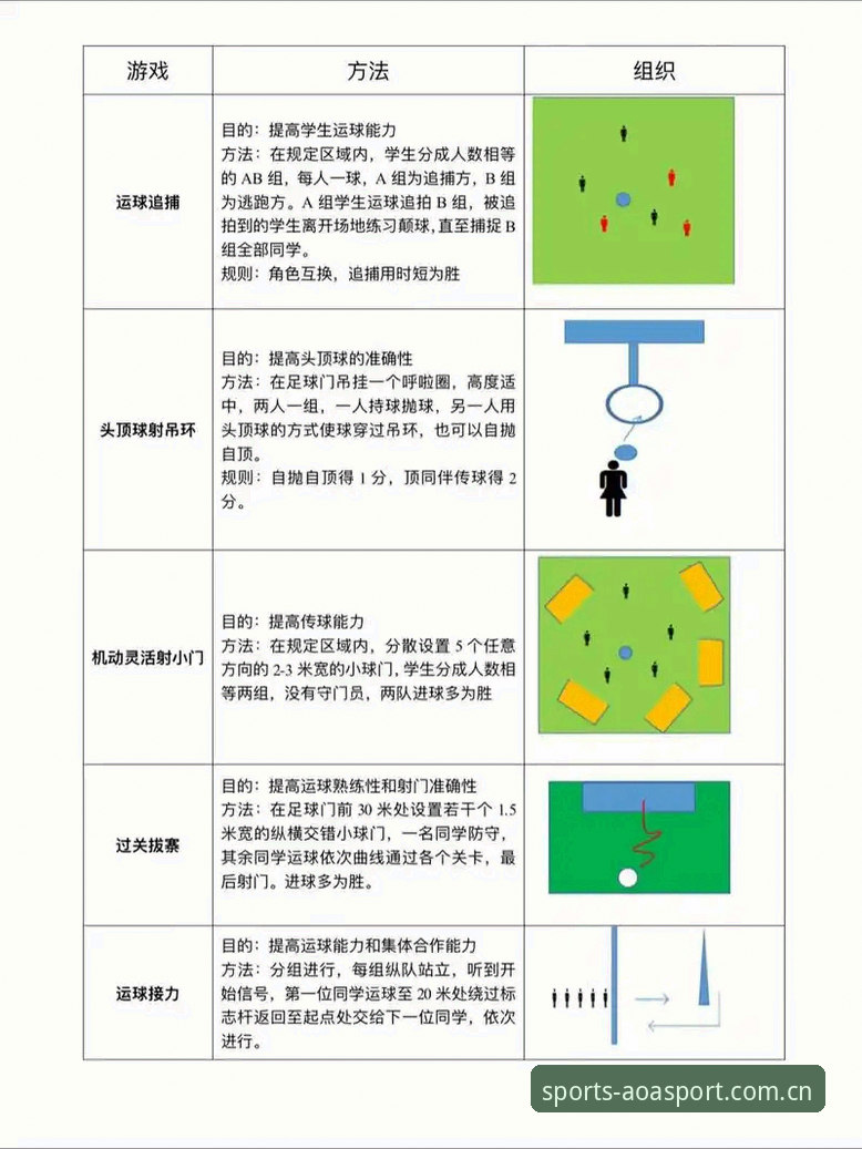 AOASPORT最新版本下载 掌握AOASPORT最新版本下载的实用技巧,提升体育赛事投注体验