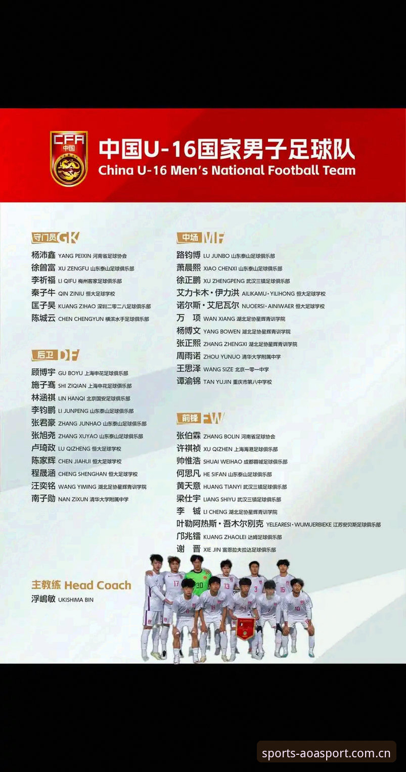 U17世界杯抽签结果解读：在AOA体育平台追踪国足青训赛事完整指南