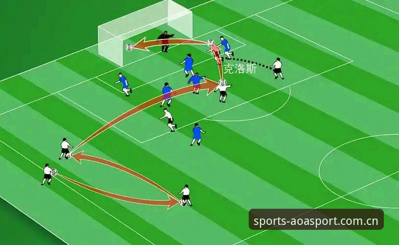 AOASPORT安卓版 曼联中场重建深度分析:托纳利与埃德松双线引援的战略逻辑与市场博弈